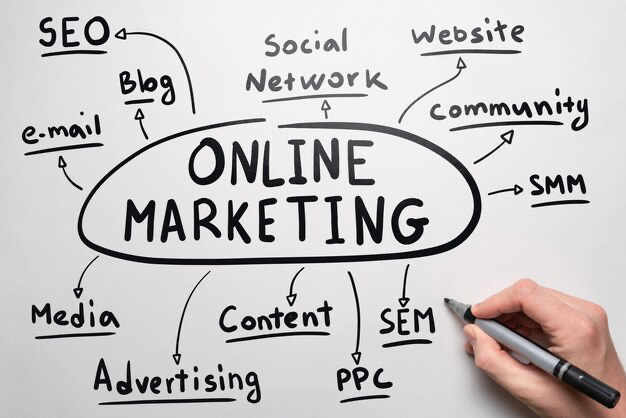 Hand schrijft het woord online marketing op een schoolbord